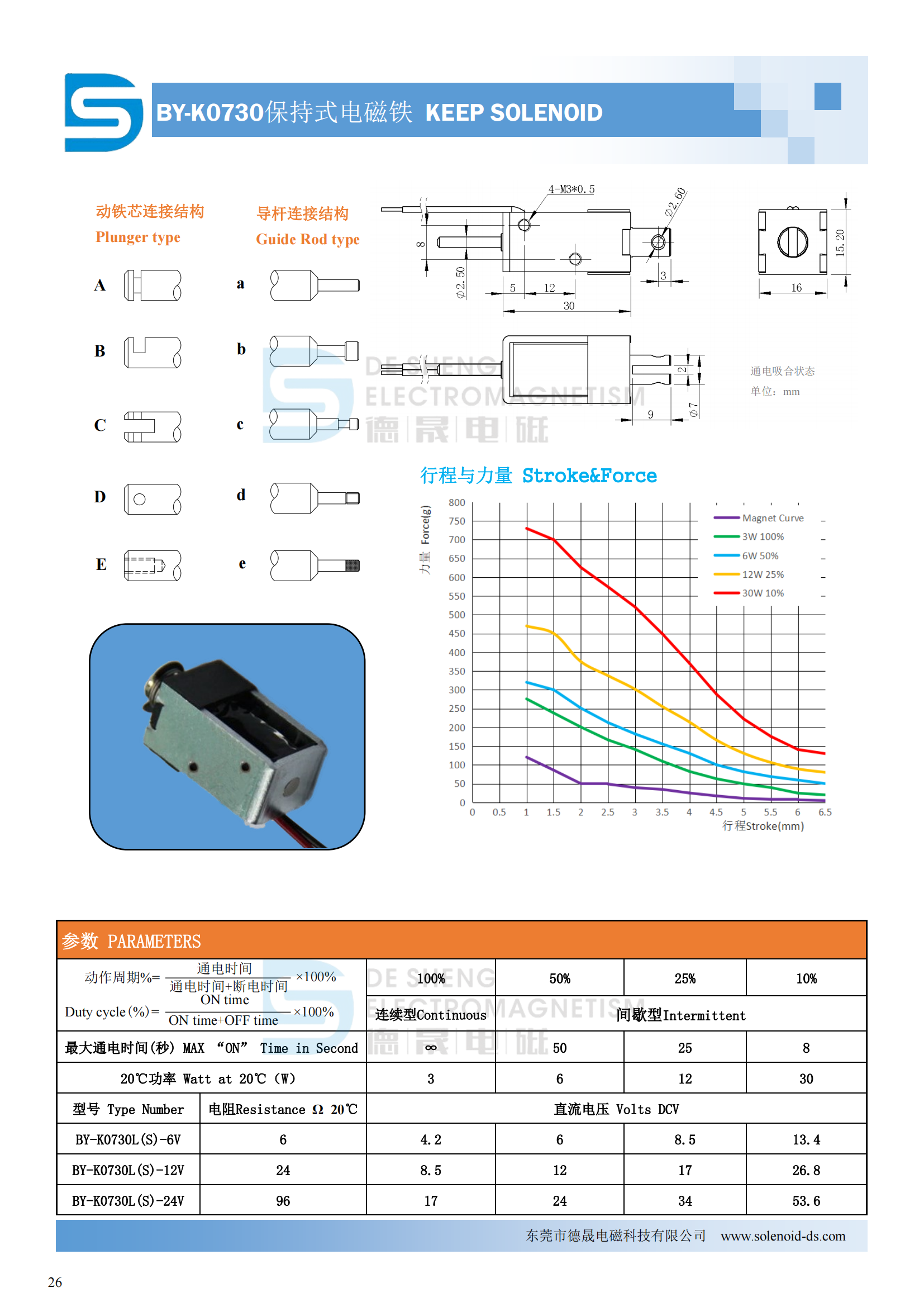 德晟电磁科技最新产品目录和公司简.png
